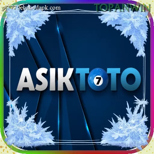 ASIKTOTO dan topanwin: Rangkuman Brand yang Banyak Dicari