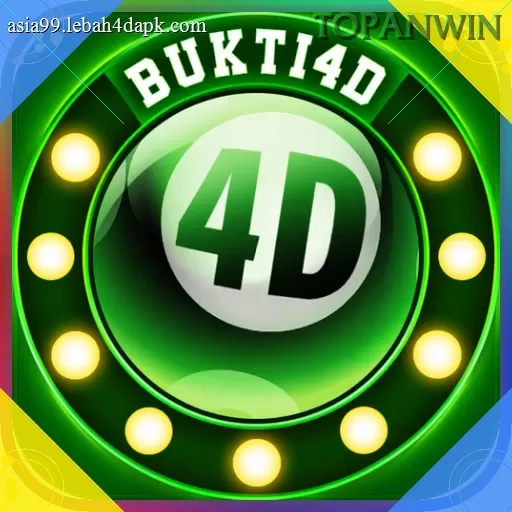 BUKTI4D dan topanwin: Rangkuman Brand yang Banyak Dicari